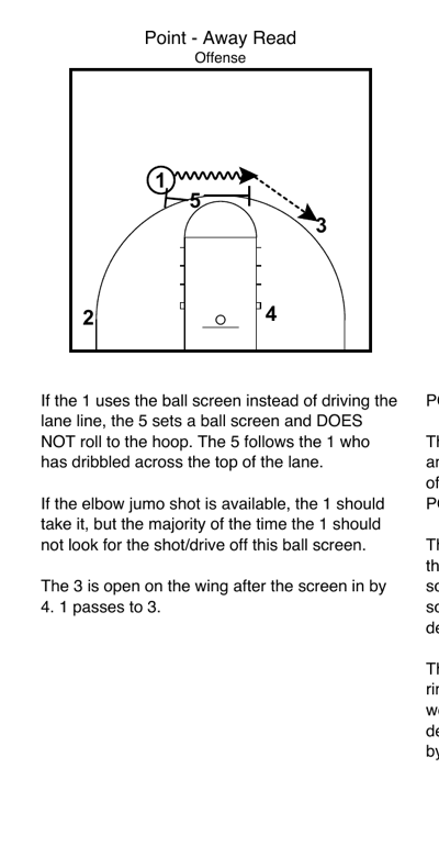 5 sets ball screen for 1 at the top of the key then follows across the lane instead of rolling to the basket