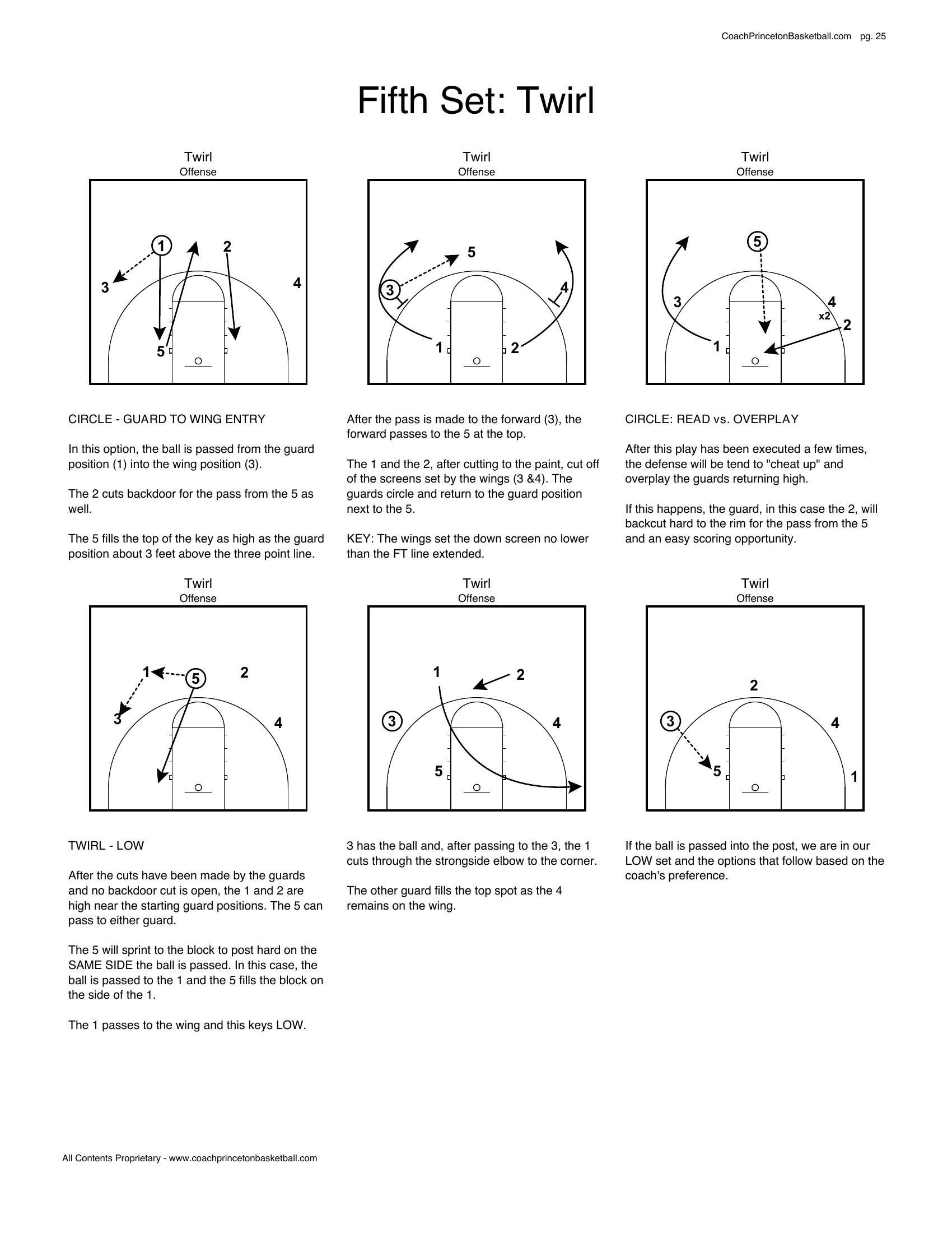 Twirl Over court diagram