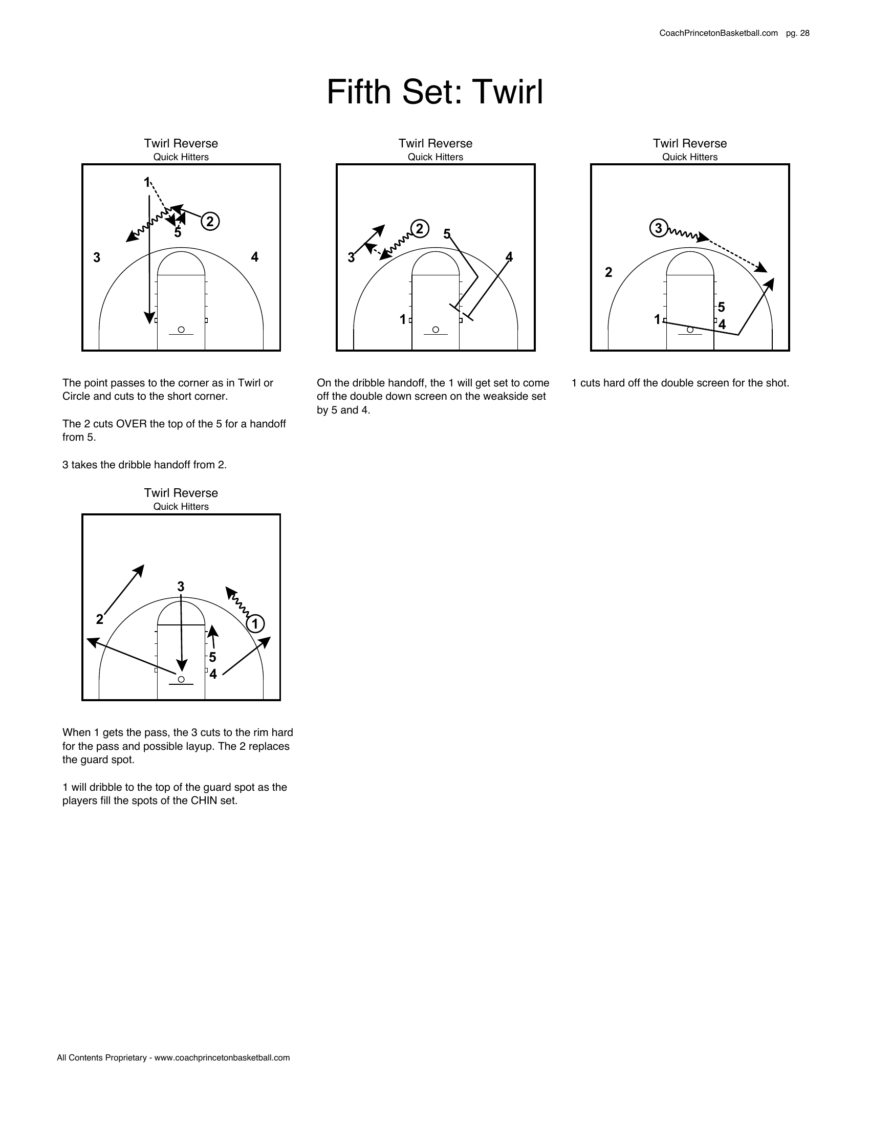 X Action Entry court diagram
